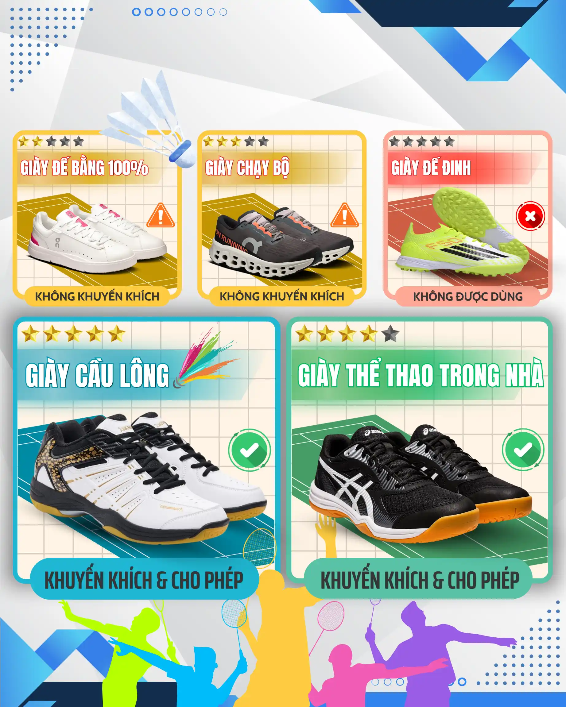 Shoes Marketing